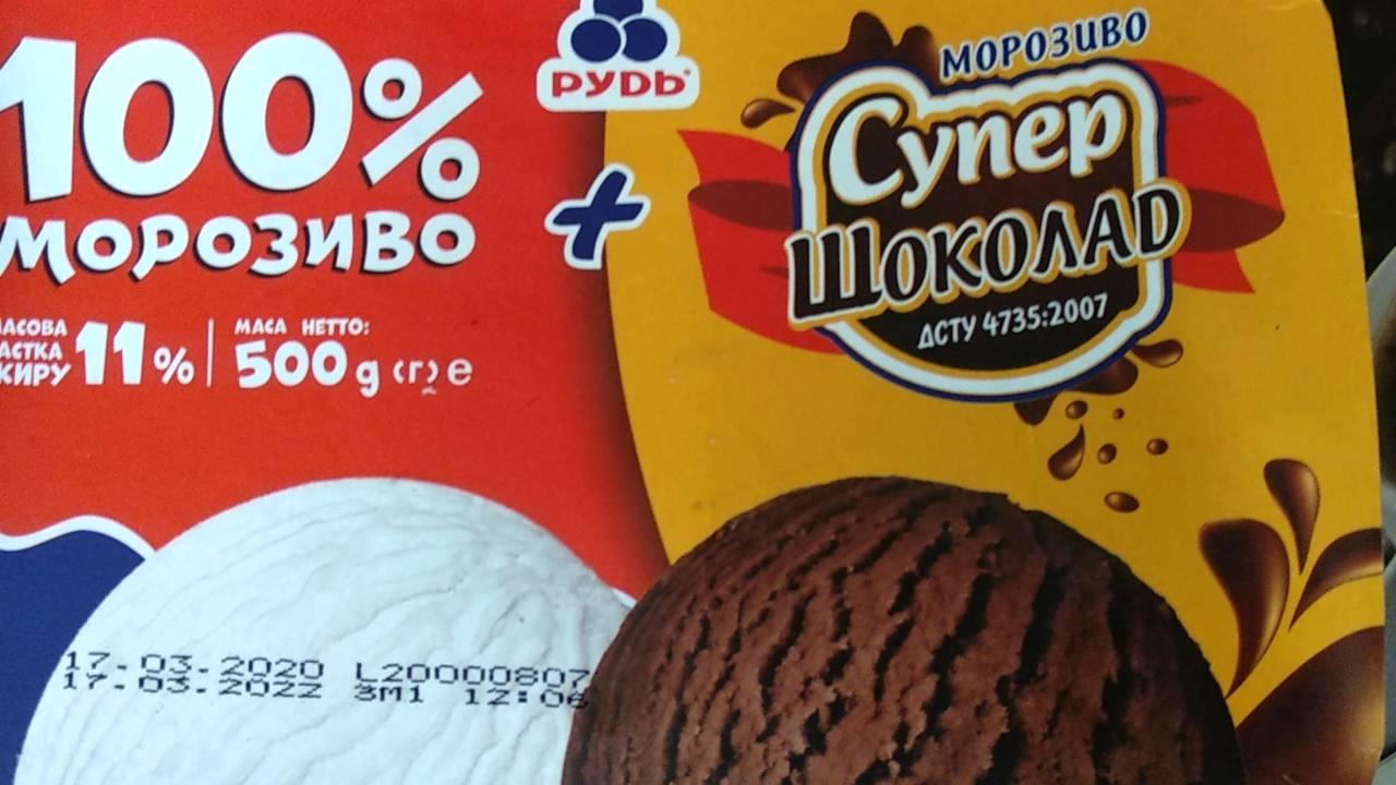 Фото - Мороженое комбинированное 100% + Супер шоколад Рудь