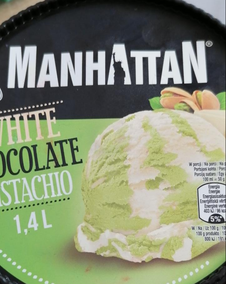 Фото - White Chocolate Pistachio Ice Cream Manhattan