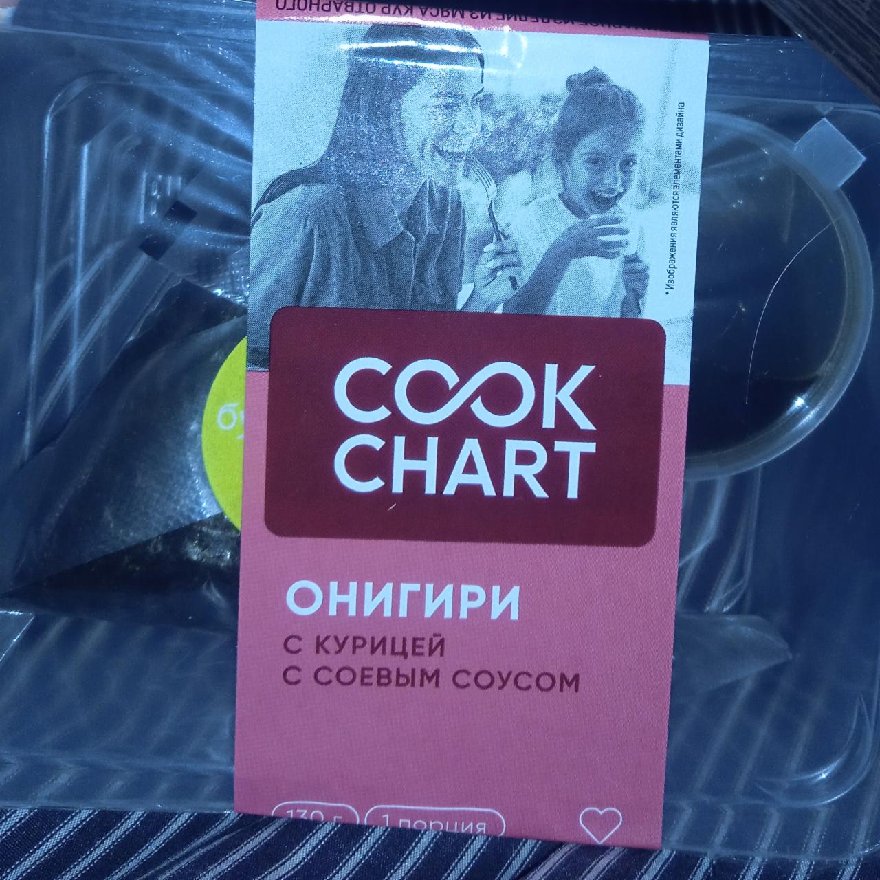 Фото - Онигири с курицей и соевым соусом Cook chart