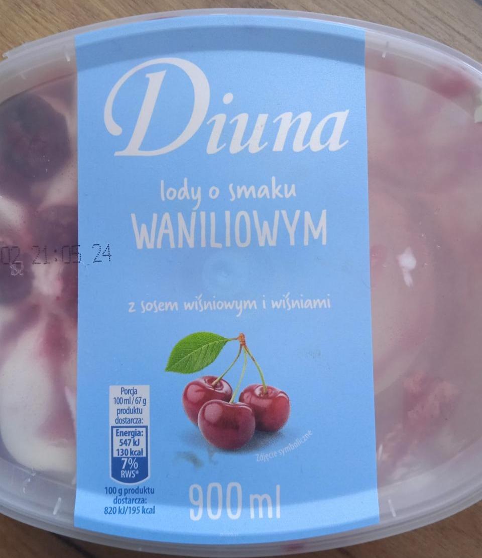 Фото - Ванильное мороженое с вишневым соусом и вишней Diuna