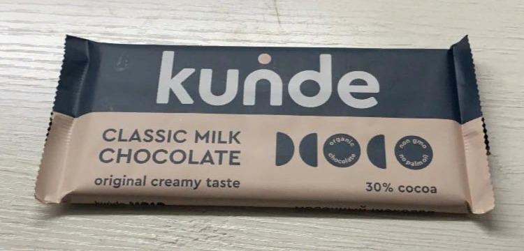 Фото - Молочный шоколад Kunde