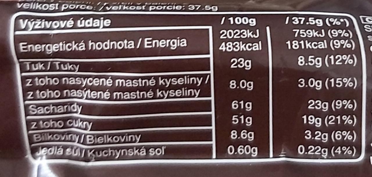 Сколько калорий в шоколадке сникерс